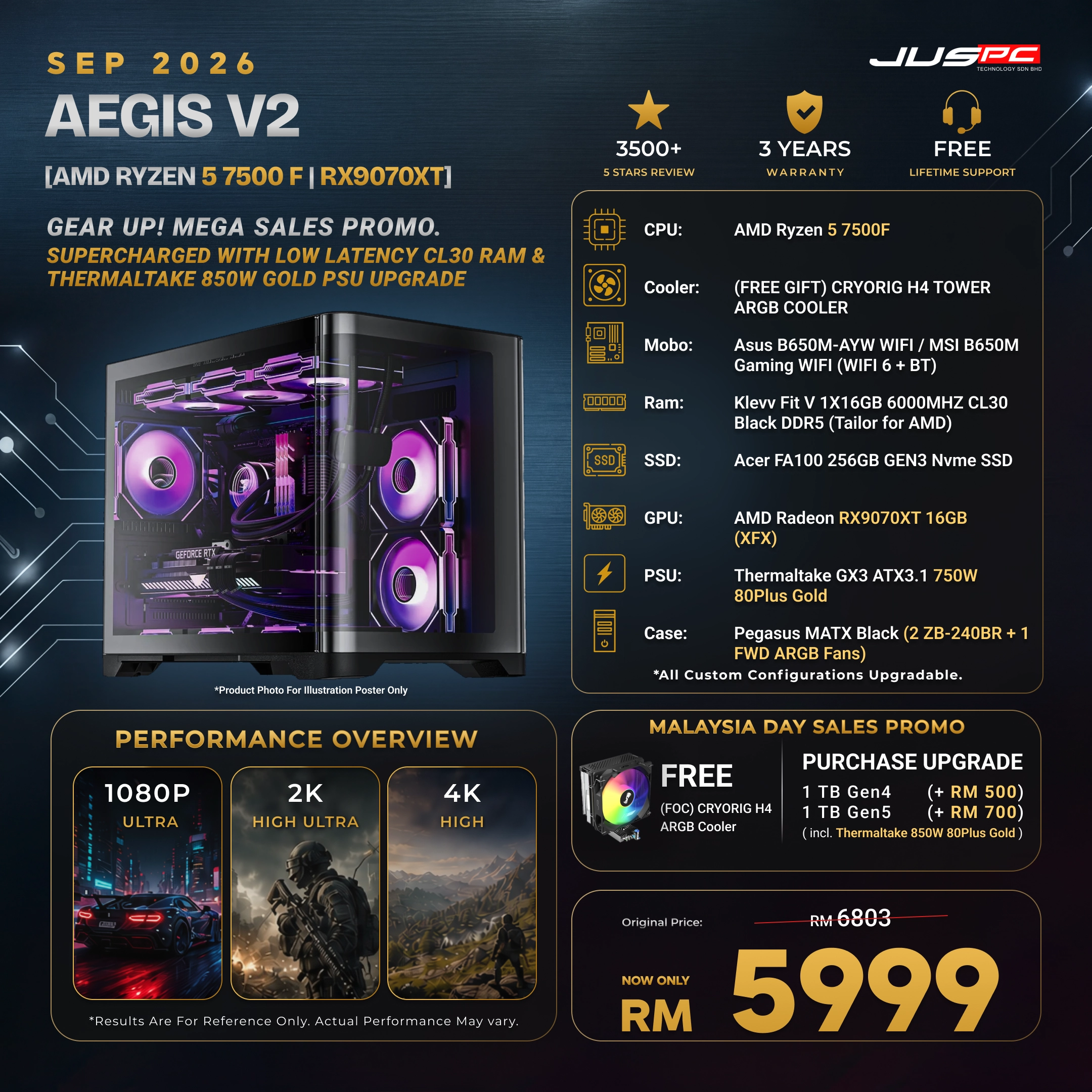 Aegis.V2 (AMD RYZEN 5 7500F | RX9070XT)